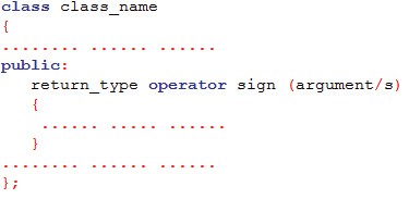 What is Operator Overloading in C++?