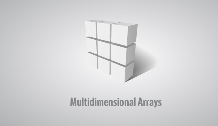 C Multidimensional Arrays (2d And 3d Array)