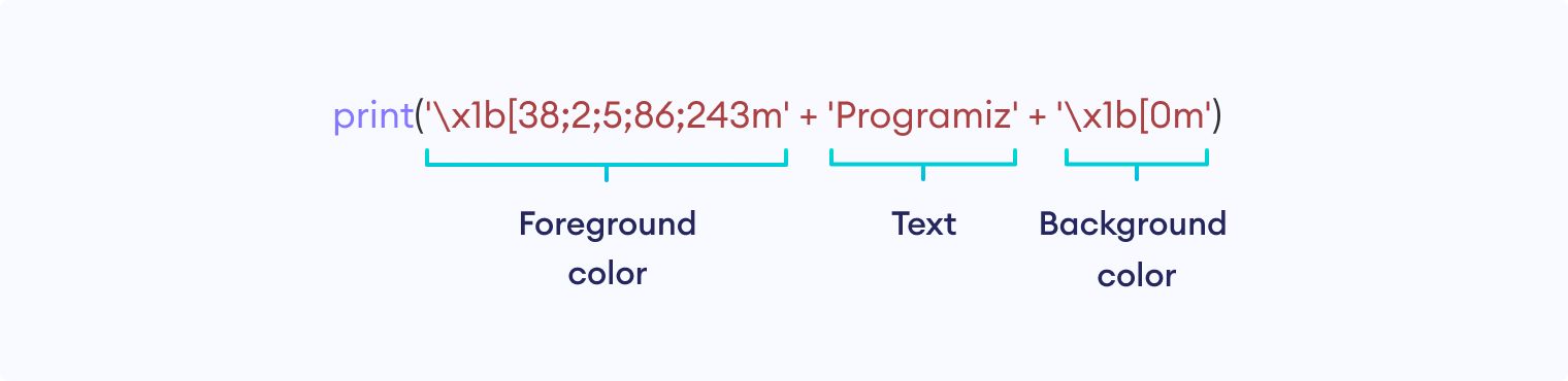 python-program-to-print-colored-text-to-the-terminal