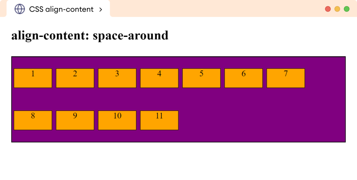 CSS Flex justify-content examples, stretch, space-between, space