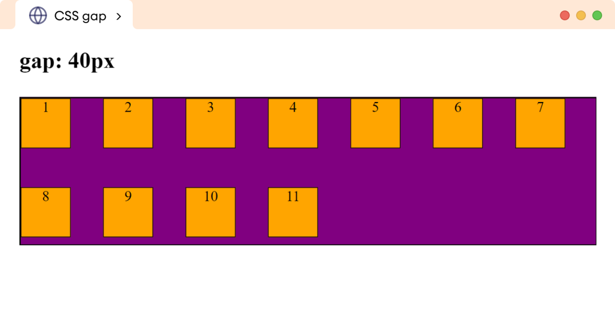 css - 100% total width for flex items in flex container, with gap inbetween  - Stack Overflow