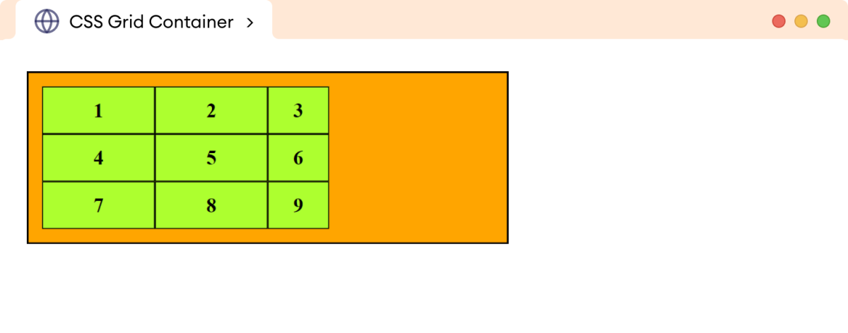 CSS Grid-Template-Columns Example