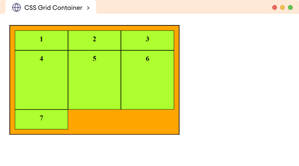 CSS Grid-Template Example