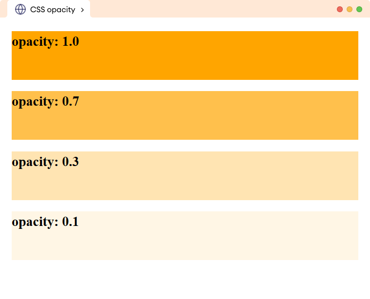 How to Change a CSS Background Image's Opacity