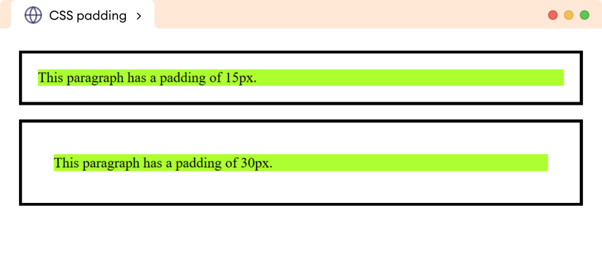 CSS Padding: Your Guide to the Property