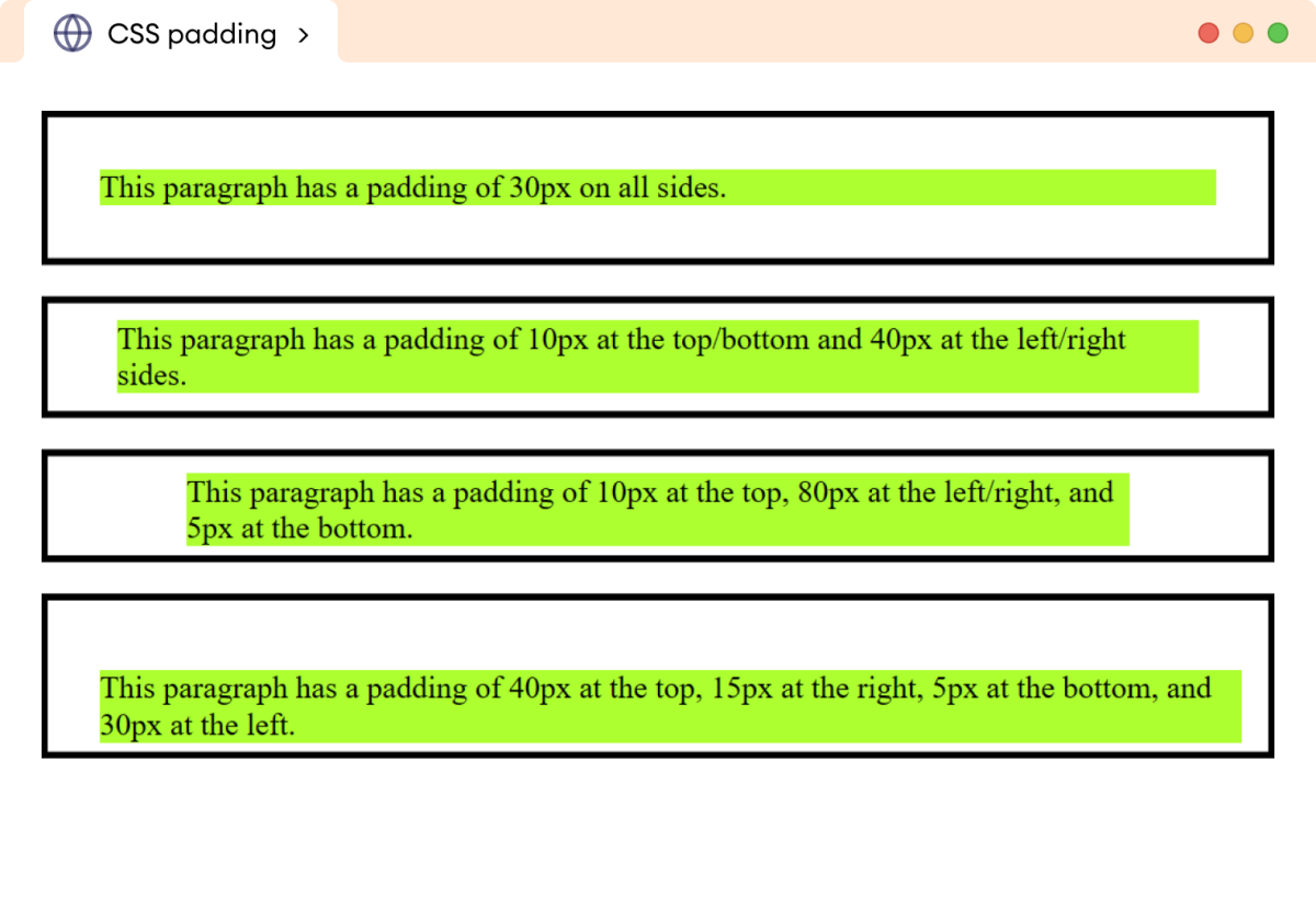 CSS Padding: Your Guide to the Property