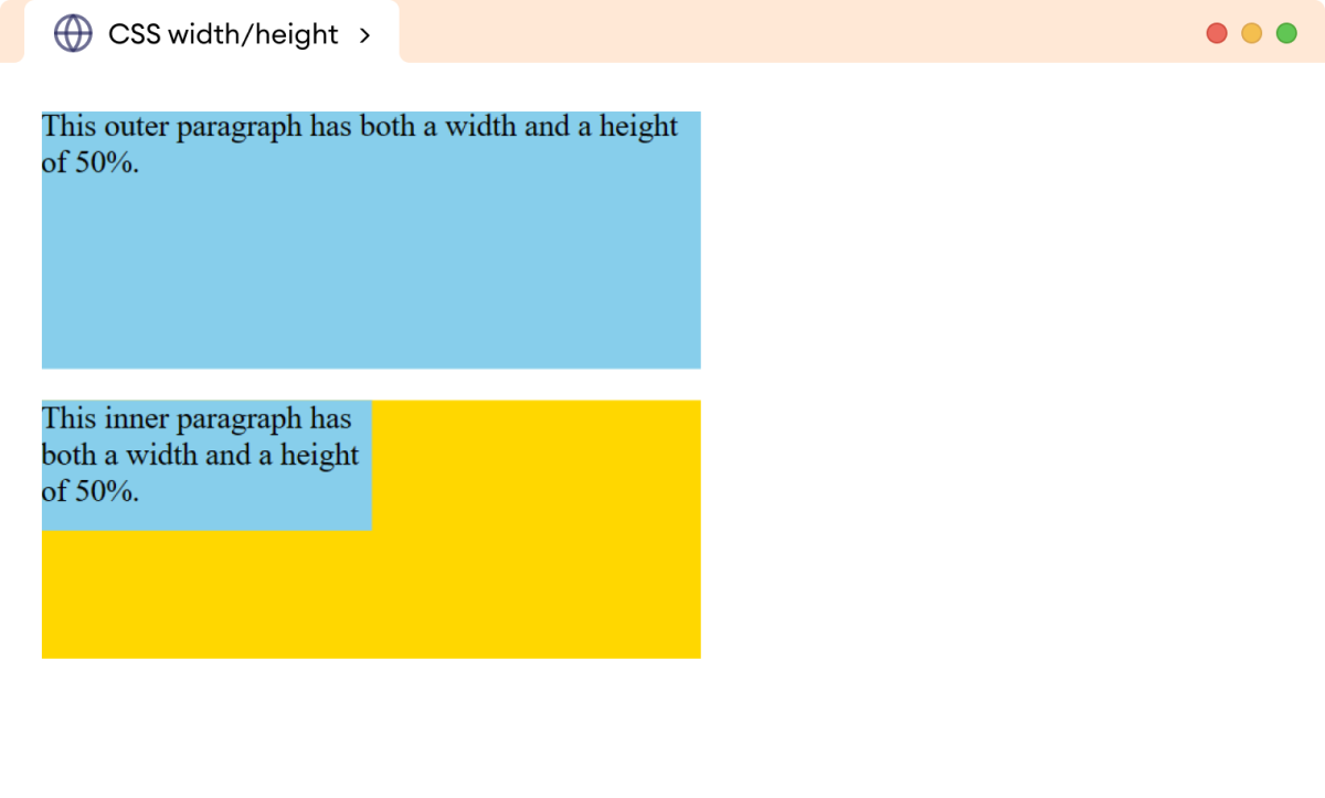 Height and Width in CSS