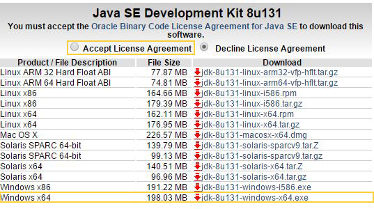 Download Java JDK