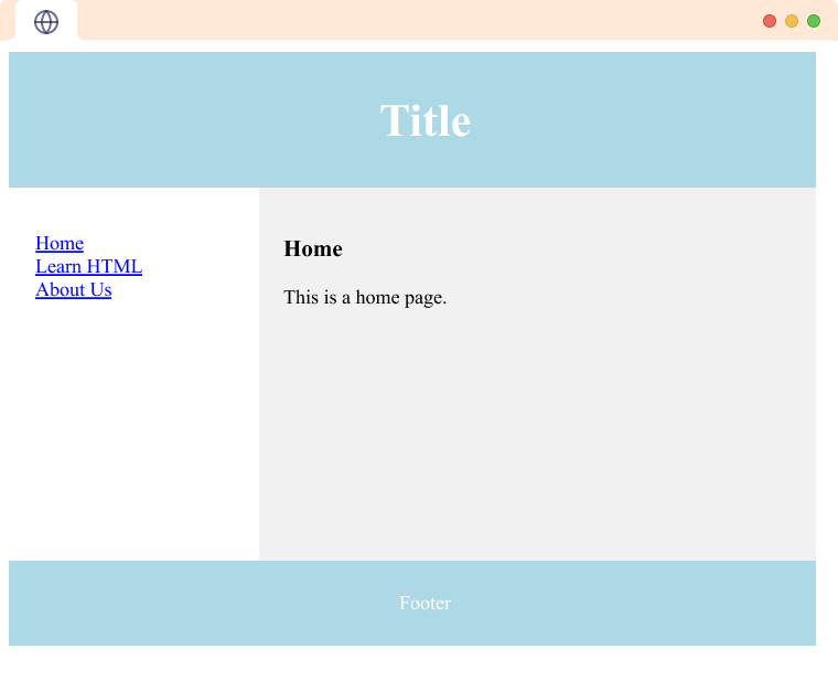 Html Layout With Div And Css