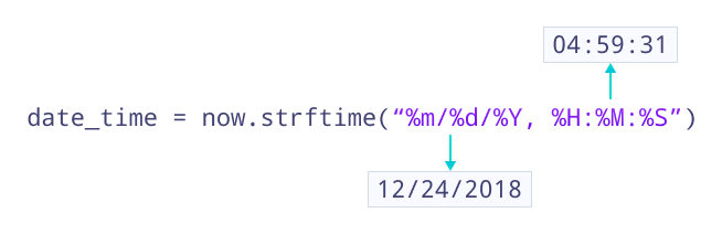 Python Current Date To String